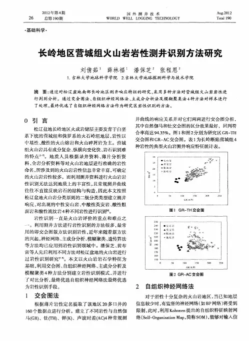 长岭地区营城组火山岩岩性测井识别方法研究