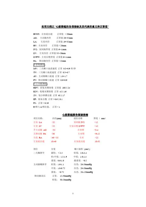 实用文档之心脏彩超的各项指标正常值及其代表的意义