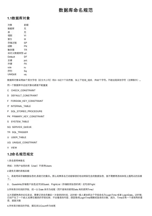 数据库命名规范
