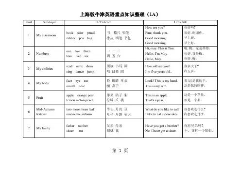 上海版牛津英语重点知识整[精品]-14页word资料
