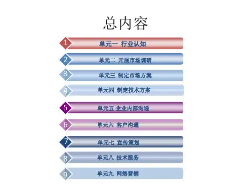 教学课件 电子产品营销与技术服务(第二版)陈伟元