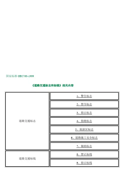 (完整版)道路交通标志和标线(及说明)