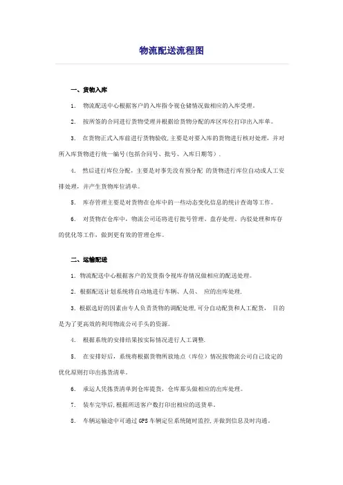 物流配送流程图