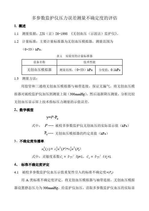 不确定度评定(压力)