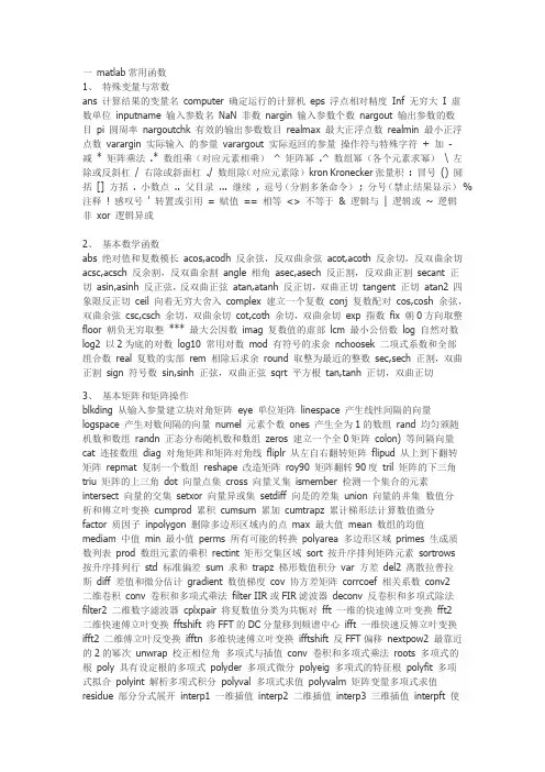 matlab常用函数操作及常用指令