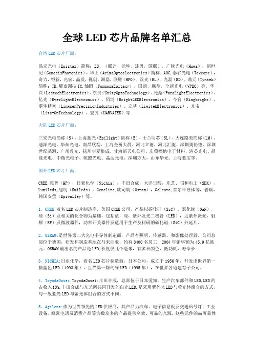全球LED芯片品牌名单汇总