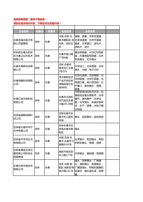 新版吉林省长春镜头工商企业公司商家名录名单联系方式大全65家