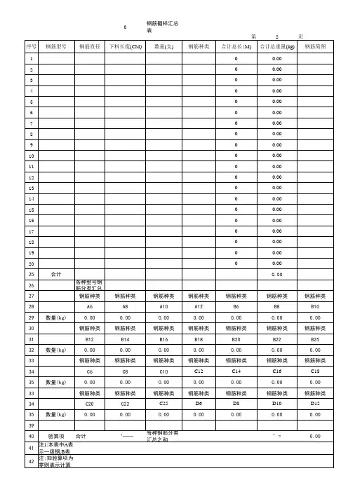钢筋翻样自动计算表