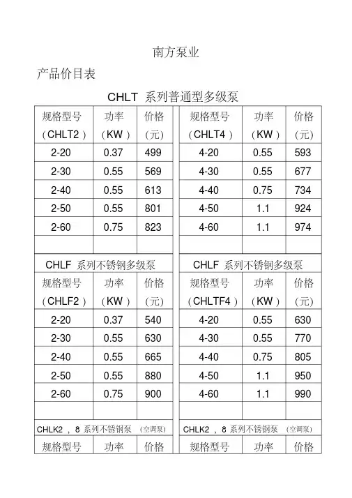 南方泵业价目表