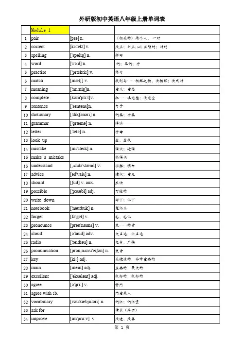 外研版初中英语八年级上册单词表带音标