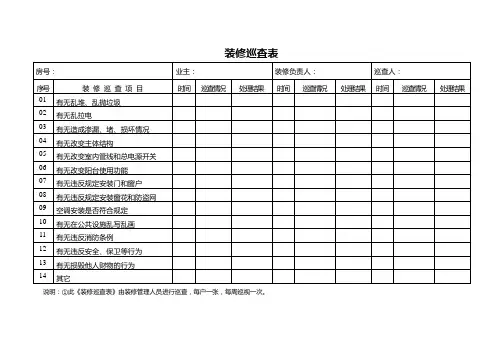 物业公司日常用表格2