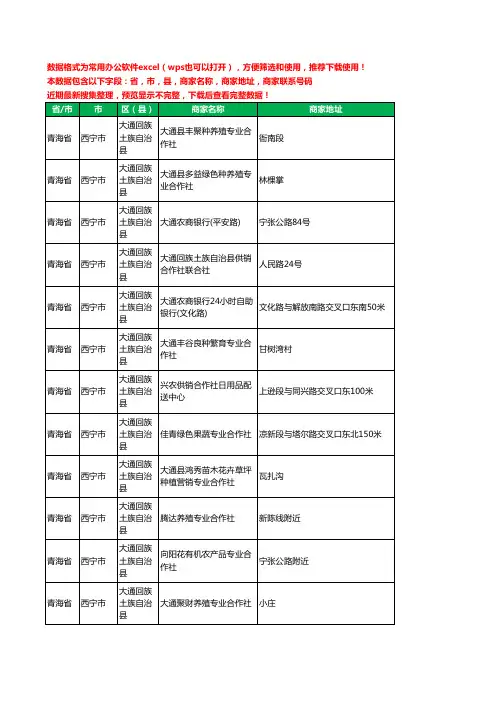 2020新版青海省西宁市大通回族土族自治县合作社工商企业公司商家名录名单黄页联系电话号码地址大全52家