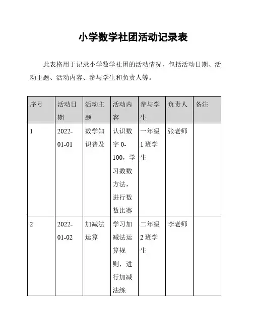 小学数学社团活动记录表