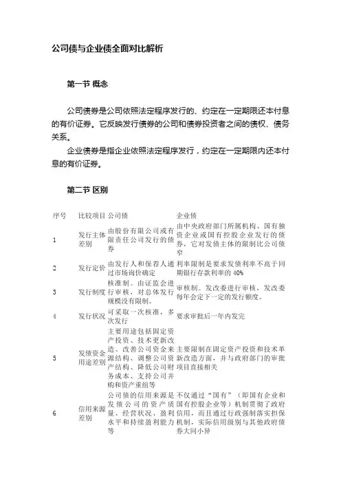 公司债与企业债全面对比解析