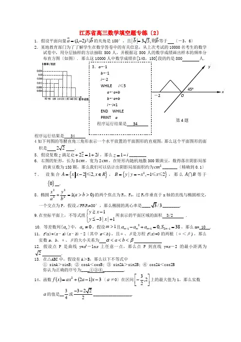 江苏省高三数学填空题专练(2)