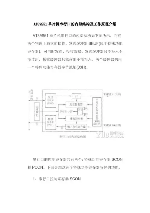 AT89S51单片机串行口的内部结构及工作原理介绍