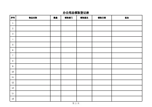 办公用品领取登记表