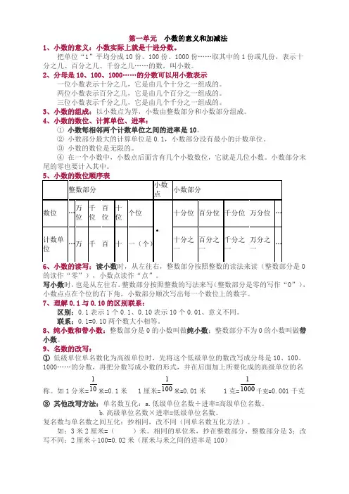 2017北师大版小学数学四年级下册知识点汇总