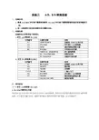 单片机实验(AD转换)