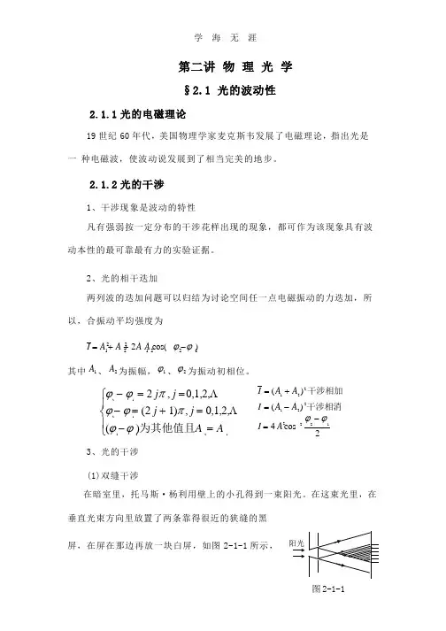 2.1光的波动性.pptx