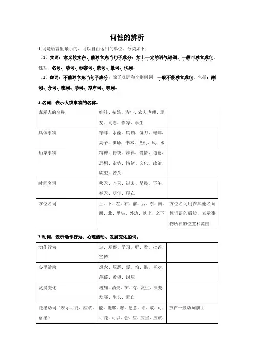 词性的辨析    2023-2024学年统编版语文七年级上册