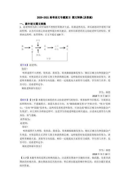 2020-2021高考语文专题复习 图文转换(及答案)