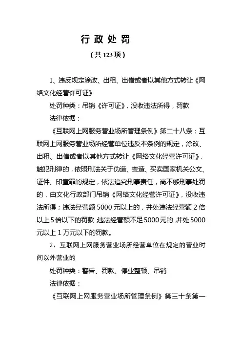 行 政 处 罚(互联网上网营业场所管理条例)
