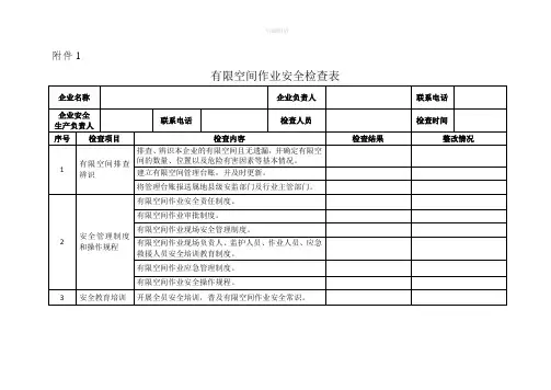 有限空间安全检查表