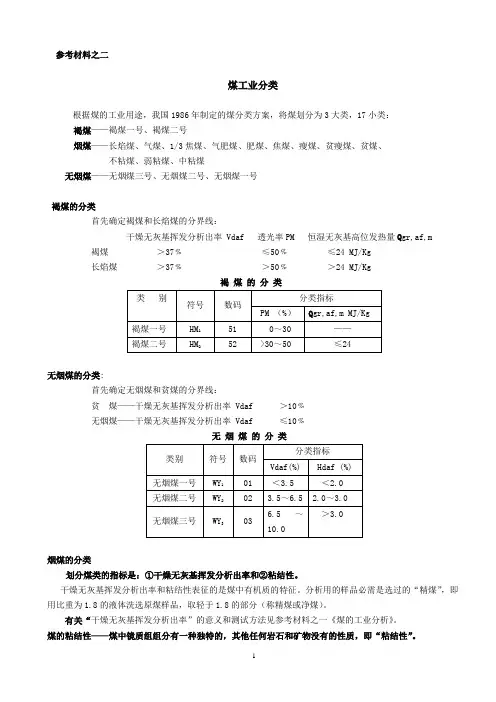 煤的工业分类