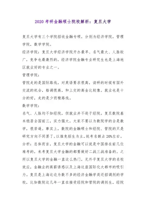 2020考研金融硕士院校解析：复旦大学