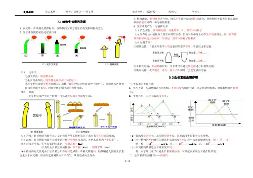 人教版高中生物必修3第3章基础知识限时练习 - 附答案 