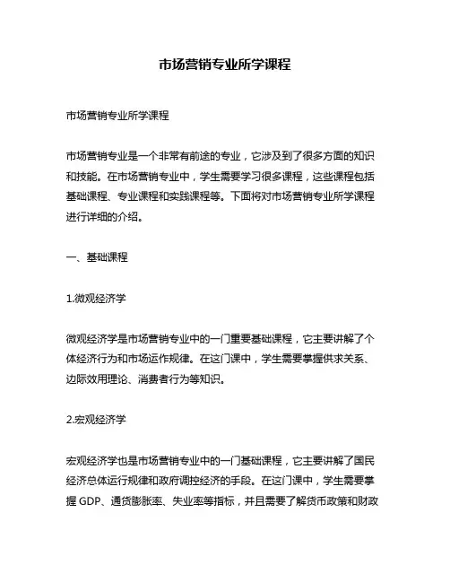 市场营销专业所学课程