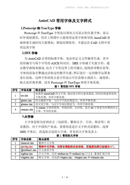 AutoCAD常用字体及文字样式