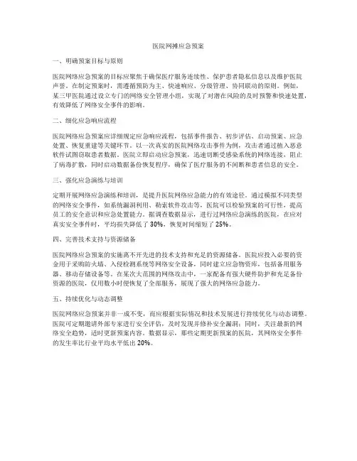 医院网摊应急预案