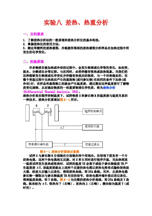 差热、热重分析