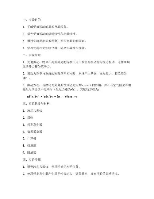 受迫振动实验报告模版
