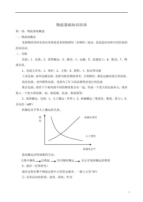 物流基础知识培训