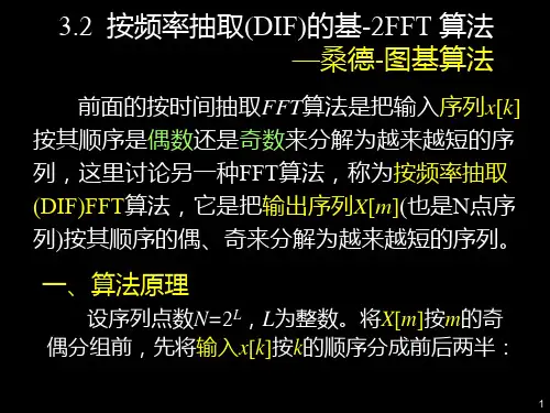 数字信号处理