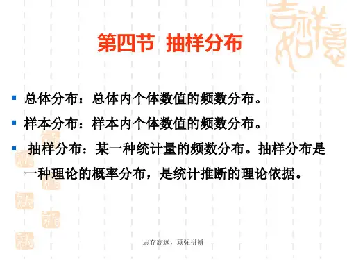 第四节--抽样分布