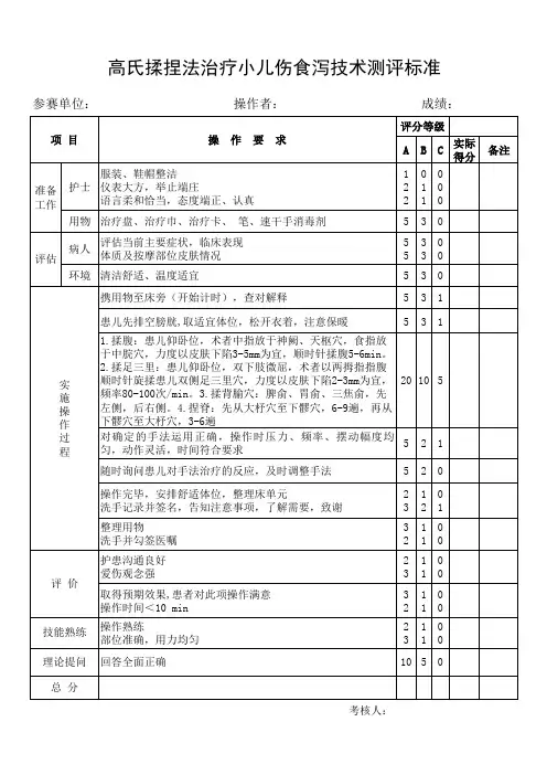 七项中医适宜技术评分标准