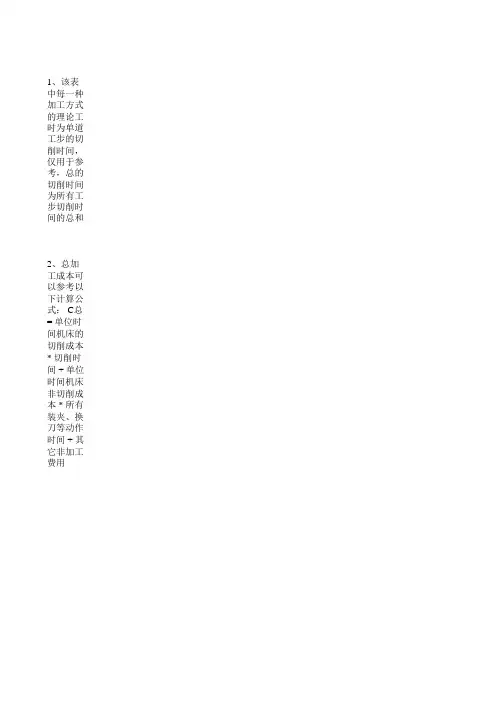 机械零件加工成本计算报价大全