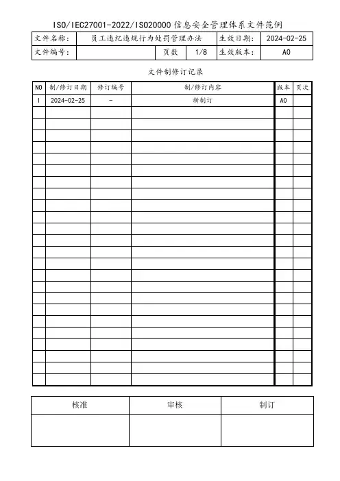 员工违纪违规行为处罚管理办法