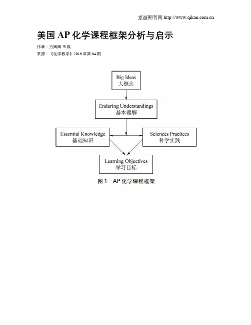 美国AP化学课程框架分析与启示