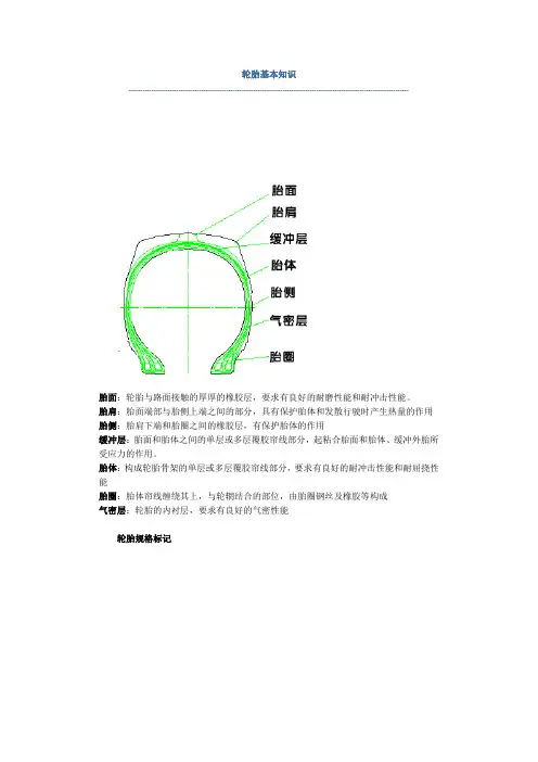 轮胎基本知识