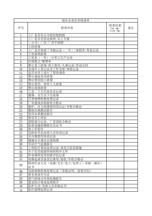 验社会责任审核清单