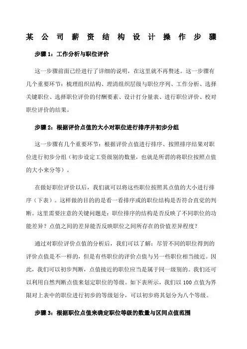公司薪资结构设计操作步