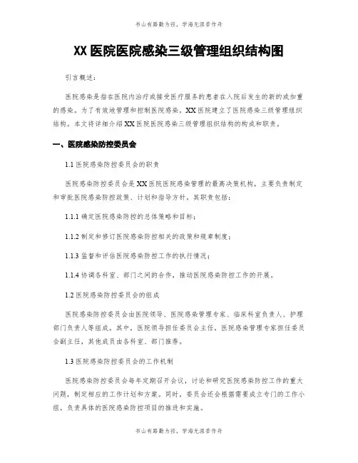 XX医院医院感染三级管理组织结构图