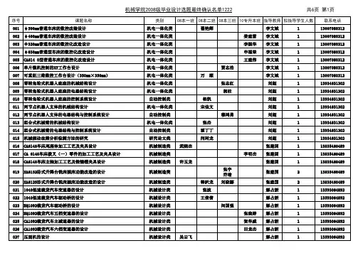 机械学院2012届毕业设计选题最终确认名单1222