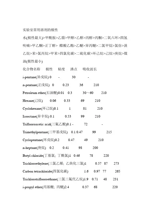 实验室常用溶剂的极性