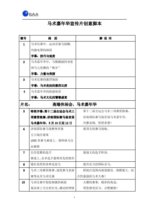 安丘农业宣传片创意脚本